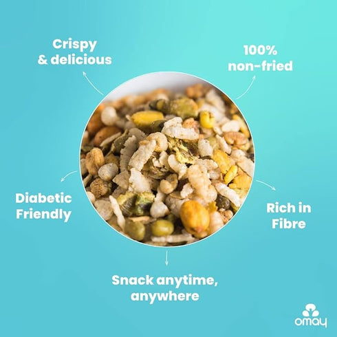 Omay Foods Navratan Mix 100gm