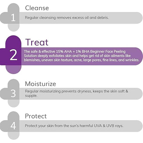The Derma co 15% AHA+1% BHA Beginner Face Peeling Solution