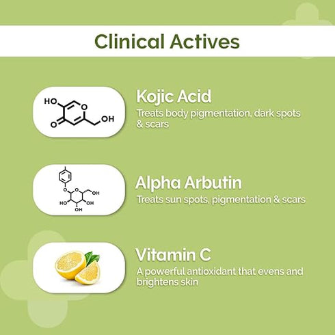 The Derma co 1% Kojic Acid Daily Glow Body SerumLotion For Skin Radiance