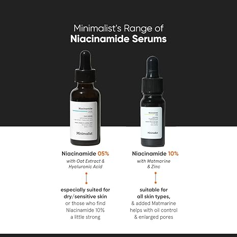 Minimalist Oil Control & Anti-Acne 10% Niacinamide Face Serum
