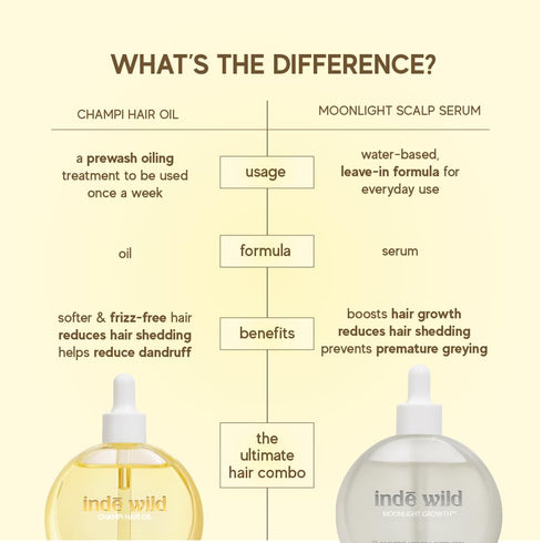 Indē wild Champi Hair Oil With Rosemary Oil