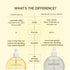 Indē wild Champi Hair Oil With Rosemary Oil