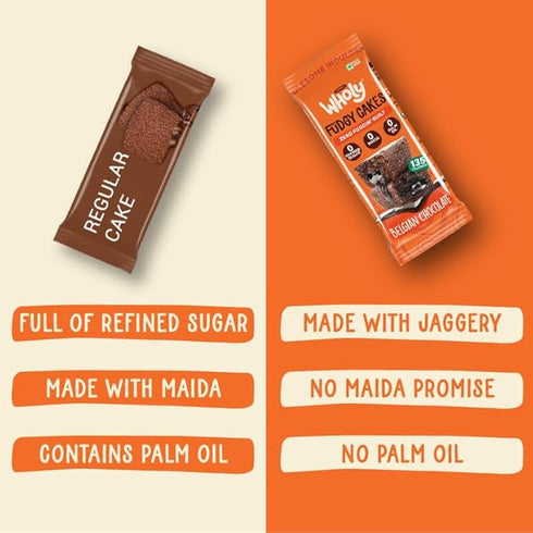 Wholy All in One Center Filled Eggless Cake 40g