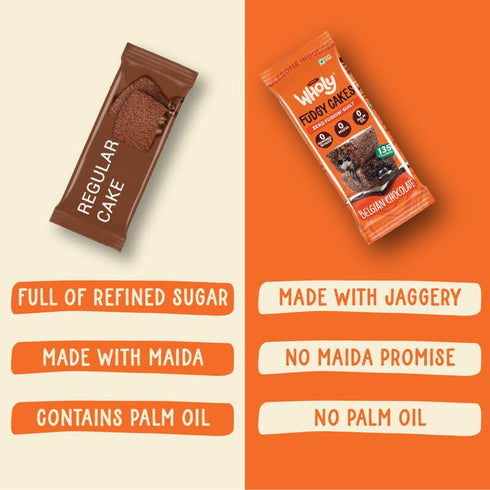 Wholy All in One Center Filled Eggless Cake