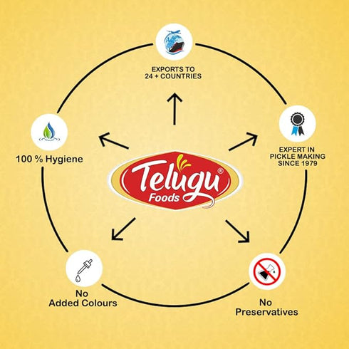 Telugu Pickles Pudina Karam Podi