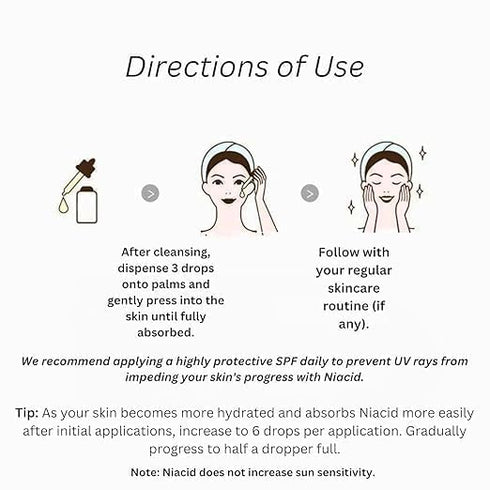 Niacid Skin Refining Serum – Controls Oil & Helps Reduce Acne Marks 30ml