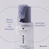 MIZON Hyalugen Le Lift Serum with Hyaluronic Acid and Marine Collagen