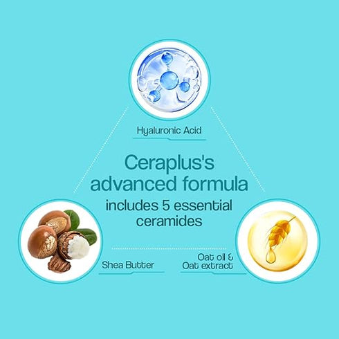 Venusia Ceraplus Cream for Dry Skin