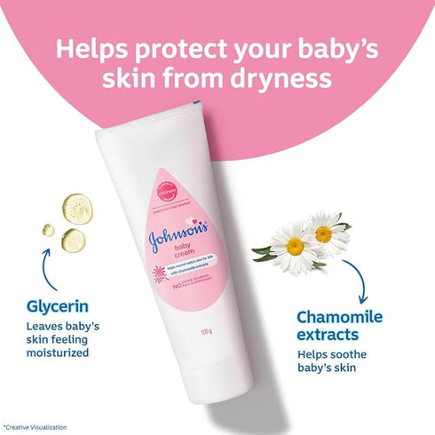 Johnson's Baby Cream