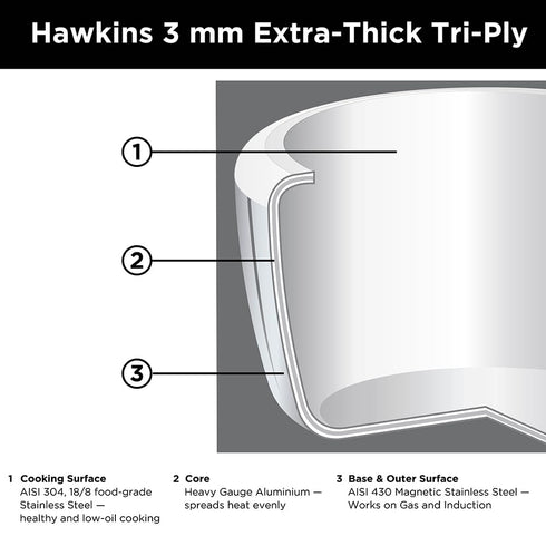 Hawkins Triply Stainless Steel Pressure Cooker