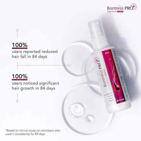 Bontress PRO+ Scalp Serum Fortified