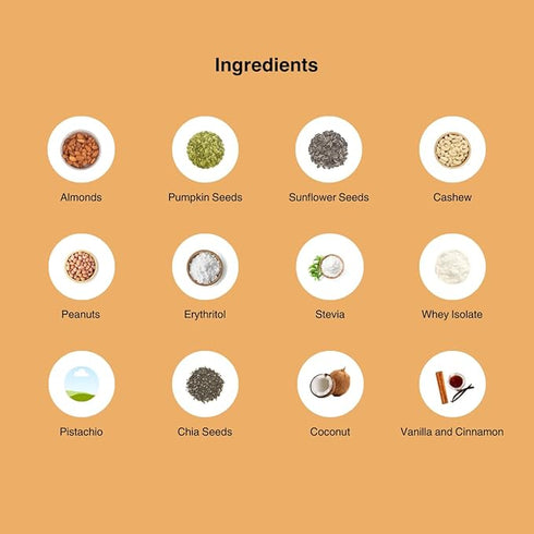 Kilobeaters Pistachio | Coconut Protein Whey Bars