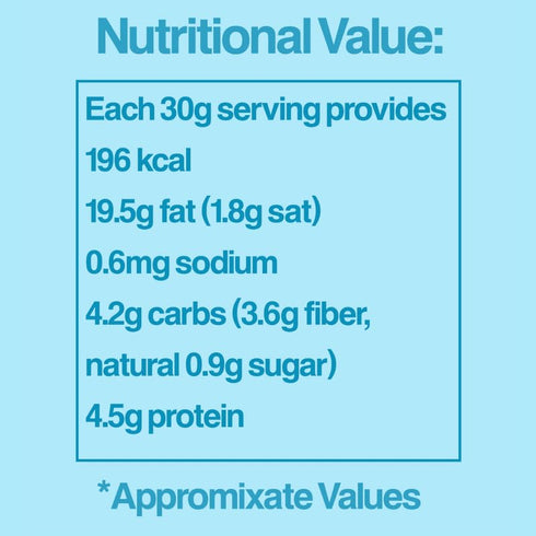 Mevo Wholesome Panchmeva Premium Dry Fruit Mix