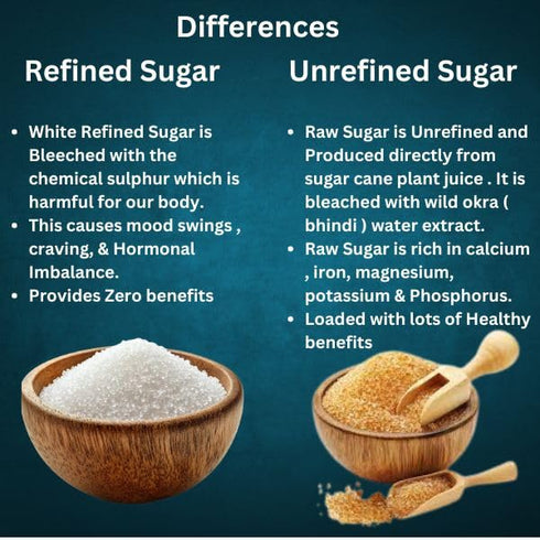 Swaadisht Upahar Authentic Bihari Handmade Atta Thekua