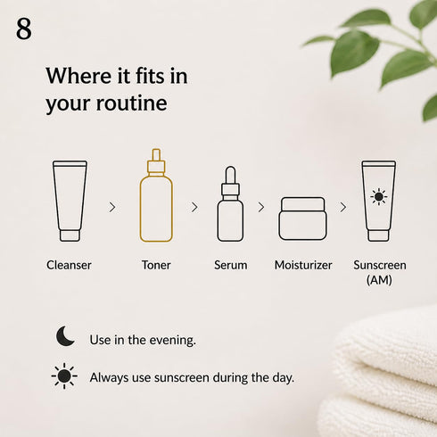 Glycolic Acid Toner For Face And Body With Aha Bha Pha