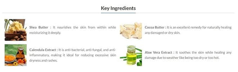 Mamaearth Daily Moisturizing Lotion & Mamaearth Dusting Powder