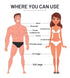 The Wellness Shop Women Chocolate Full Body Wax