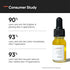 Minimalist 25% AHA + 2% BHA + 5% PHA Peeling Serum