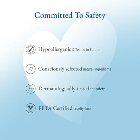 Softsens Naturally Soft Skin Body Lotion