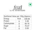 Gopal Rachna Pan Chatni Tube | Pan Flavouring