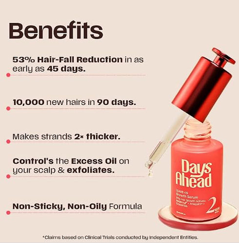 Days Ahead Leave-In Hair Growth Serum 30ml
