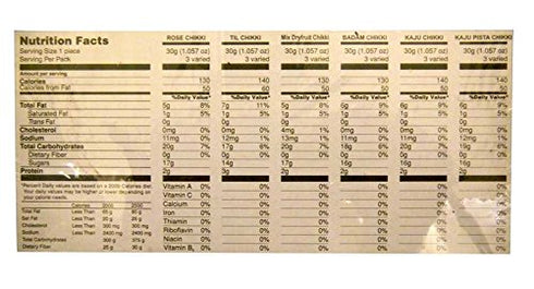 Bikano Peanut Chikki