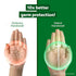 Dettol Liquid Handwash
