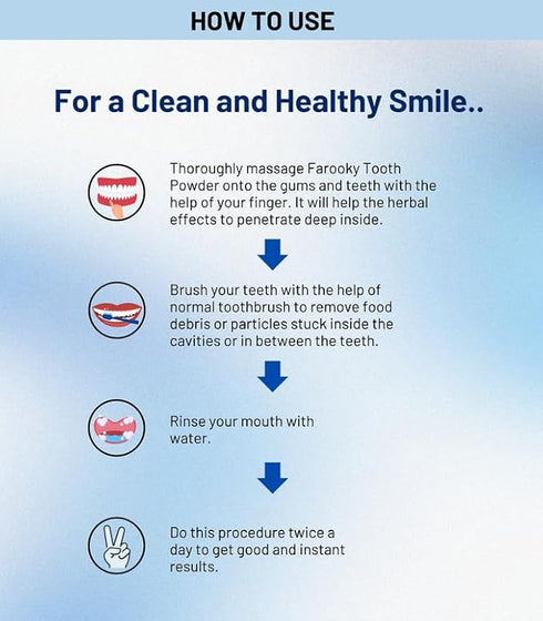 Zinda Tilismath Farooky Tooth Powder