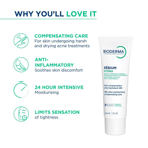Bioderma Moisturizer for Acne Redness | Lightweight Care for Oily Skin