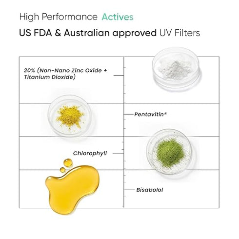SkinInspired The Green Sunscreen SPF 50+ PA++++