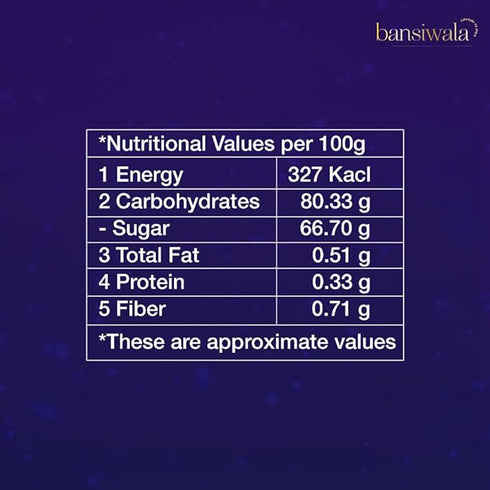 Bansiwala Classic Petha