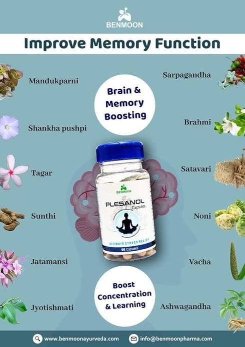 Benmoon Ayurveda Plesanol Capsules