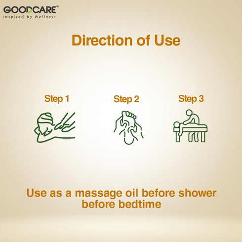 Goodcare Stress Guard Massage Oil