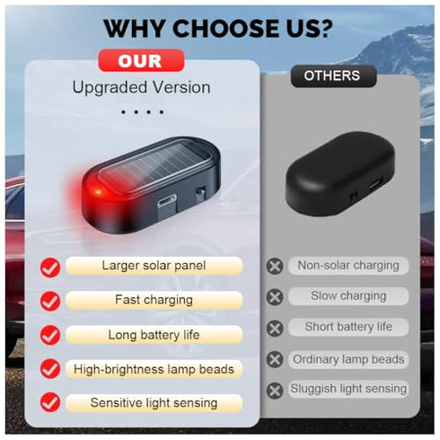 Solar Power Simulated Dummy Alarm Security Light Self Adhesive Fake Alarm LED