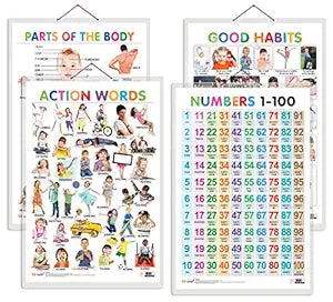 Educational Charts - Alphabet, Numbers 1-100, Colours, Parts of the Body, Fruit, Vehicles- 1, Good Habits 1, Communication, Action Words and Road Sign