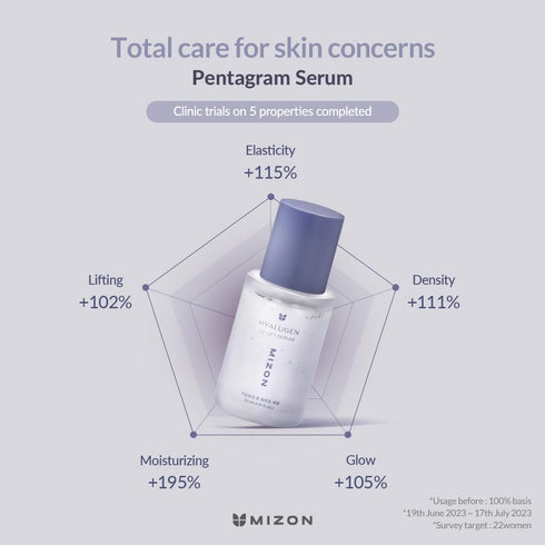 MIZON Hyalugen Le Lift Serum with Hyaluronic Acid and Marine Collagen