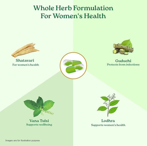 Organic India Women Wellbeing Veg Capsules