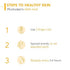 Bioderma Photoderm AKN Mat SPF 30 Matifying Aanti-Blemish Sunscreen