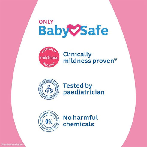 Johnson's Baby Lotion