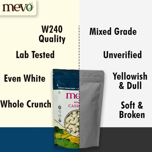 Mevo Premium Cashews Kaju