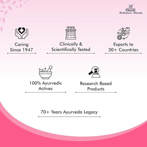 Charak Pharma Galakol Granules
