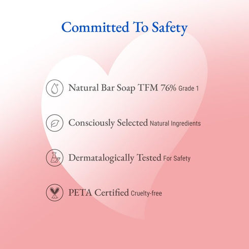 Softsens Naturally Smooth Skin Cream Bar Soap