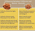 NatureVit Mamra Giri Almonds Premium Grade AA Badam