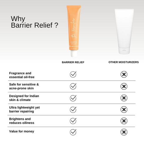 The Formularx Barrier Relief Ceramide Lightweight Moisturizer