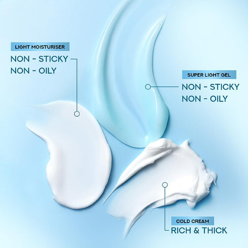 Ponds Super Light Gel Oil Free Moisturiser