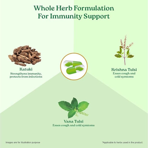 Organic India Immunity Capsules