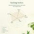 Vahdam Tea Vanilla Matcha Green Tea Powder