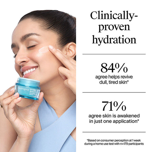 Neutrogena Hydro Boost Hyaluronic Acid Water Gel Light Face Moisturizer