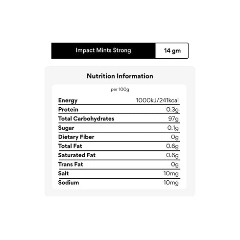 Impact Mints Strong Mints 14g