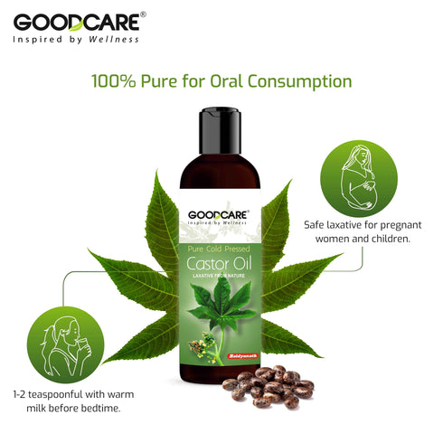 Goodcare Rogan Badam & Castor Oil Combo